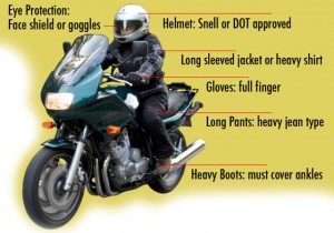 motorcycle safety gear