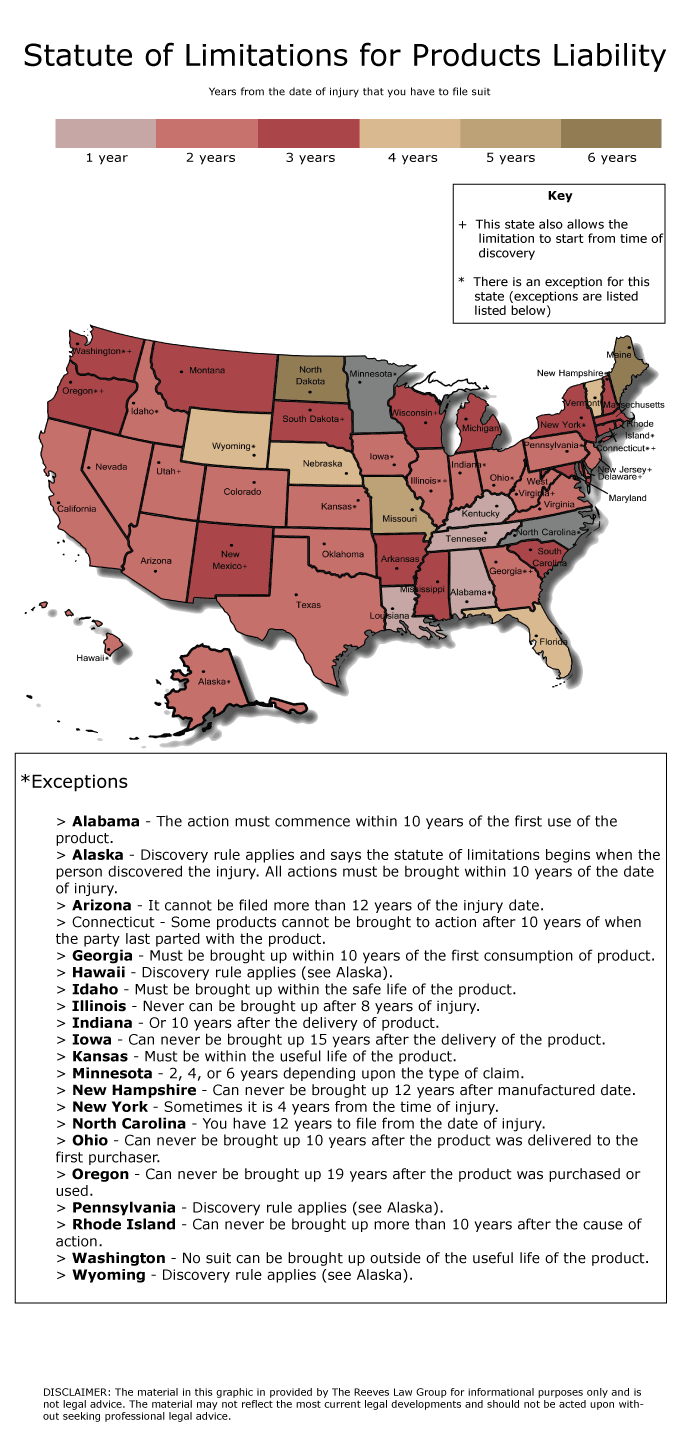 pdf tensoranalysis