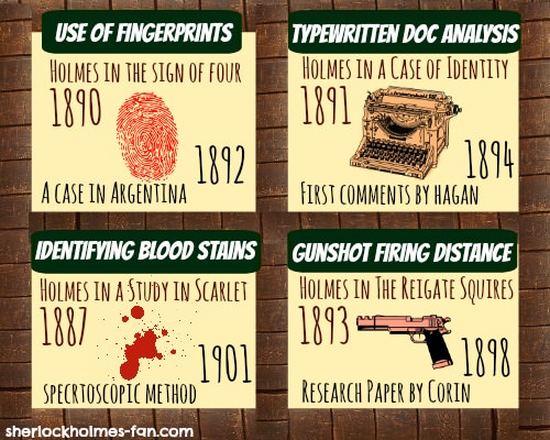 Detective Techniques Used by Sherlock Holmes