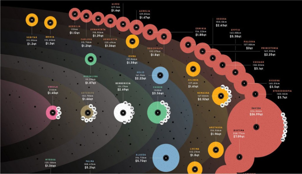 Image Source: visualcapitalist.com