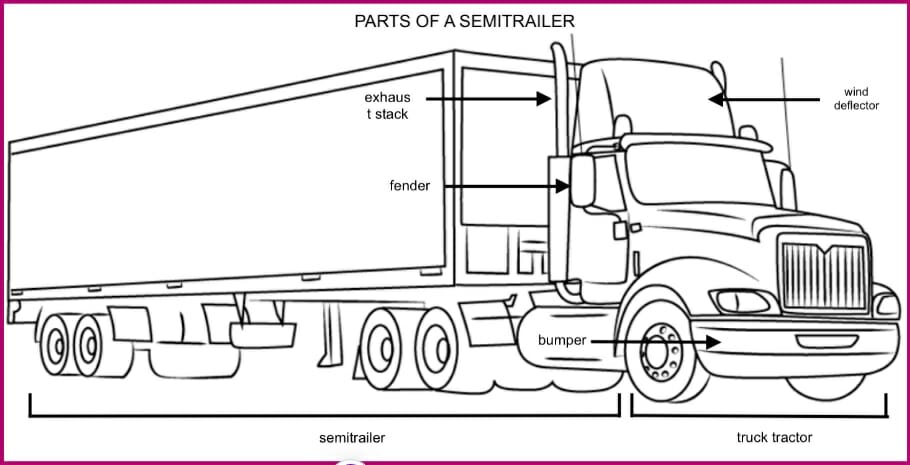 parts of a semitrailer